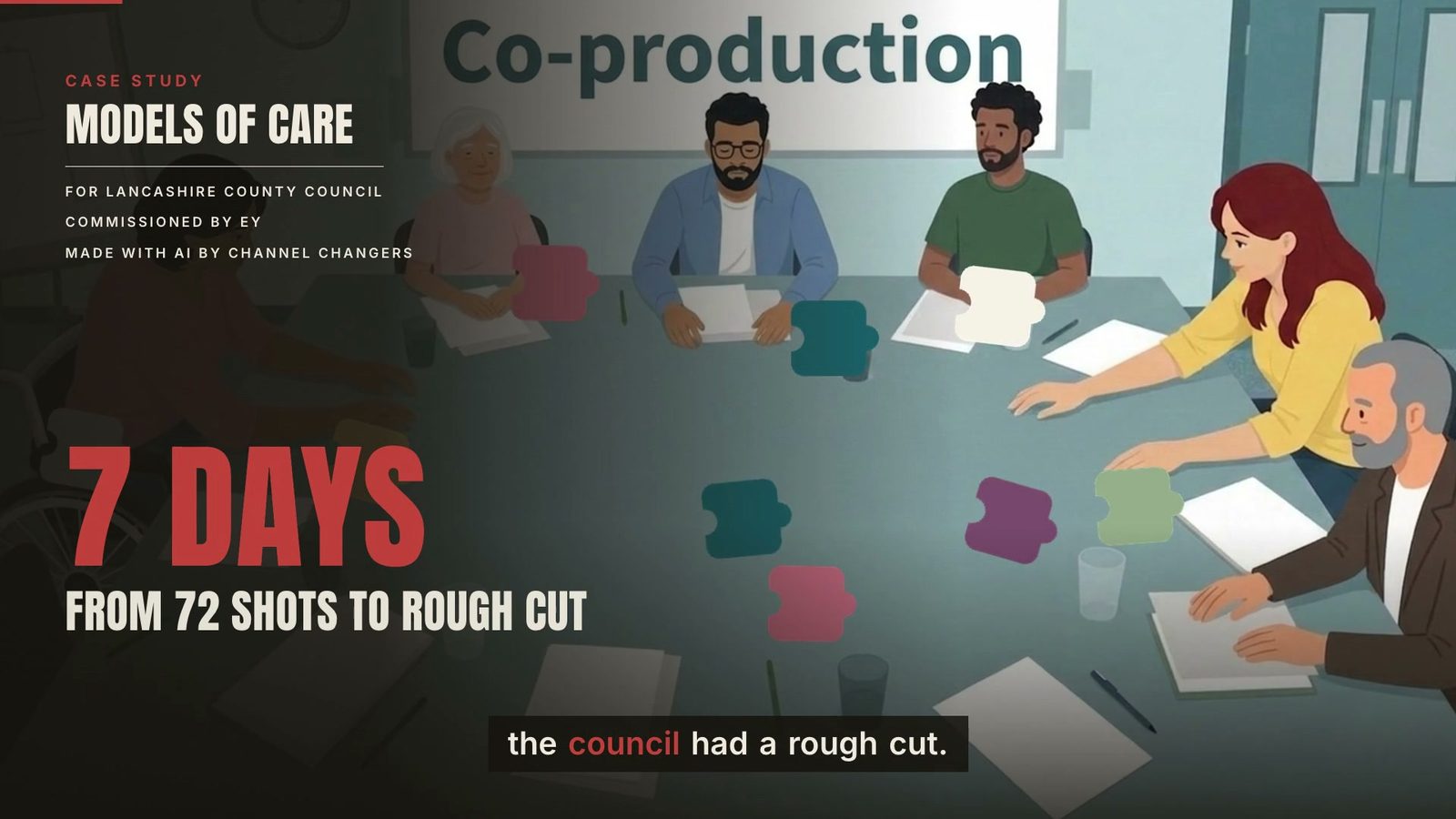 Models of Care: an illustrated co-production meeting